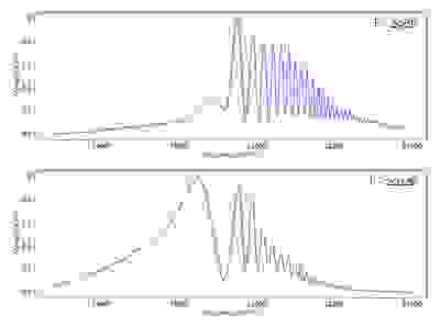 在H2/空气等效比（298K）和0.7（2012K）的H2/空气等效比的Hencken燃烧器火焰上执行的汽车温度计。光谱平均超过2000张照片，并根据仪器响应函数（IRF）进行校准。在农作物模式下以Andor Ixon EMCCD获取，以达到5 kHz的光谱率。普渡大学机械工程学院的Pr Lucht提供。Thomas等人，刺耳的脉冲脉冲连贯的反sto抗螺旋杆的技术发展和性能分析，拉曼散射燃烧温度计，应用光学卷。56，第31号，2017年，第8797-8810页