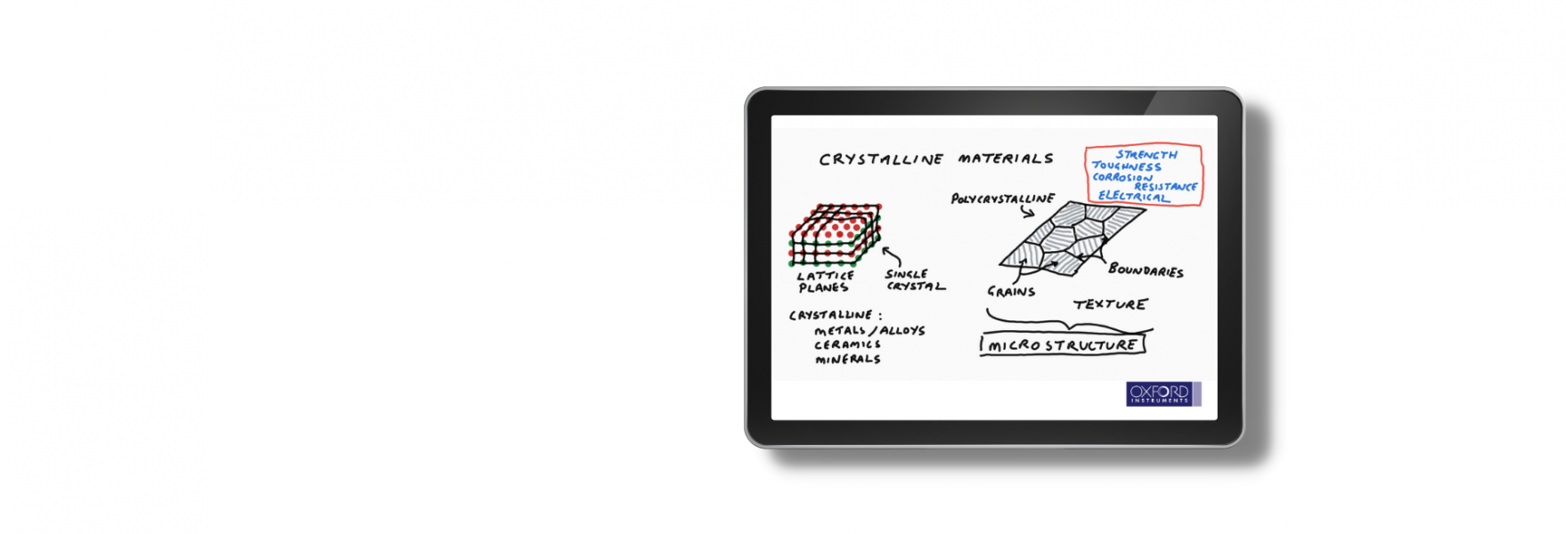 在我们的10分钟EBSD旅行中学习结晶度和微观结构的概念