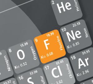 用核磁共振波谱法测量含氟化合物