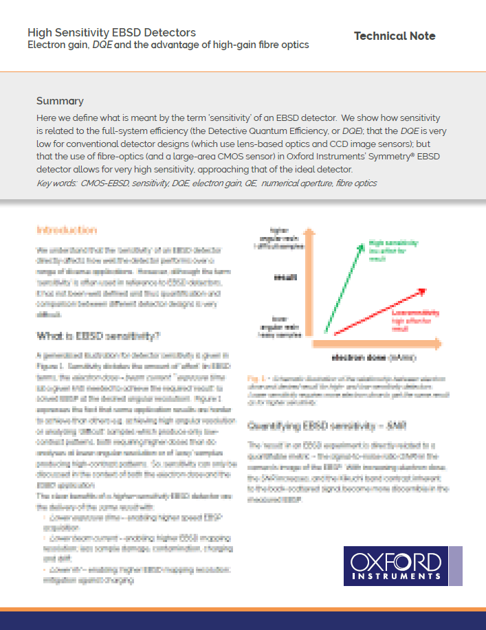 高灵敏度EBSD探测器