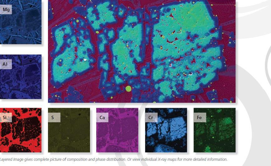 分层图像给出了完整的组成和相位分布。