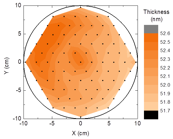 Atomfab demonstrates excellent ALD uniformity on substrates