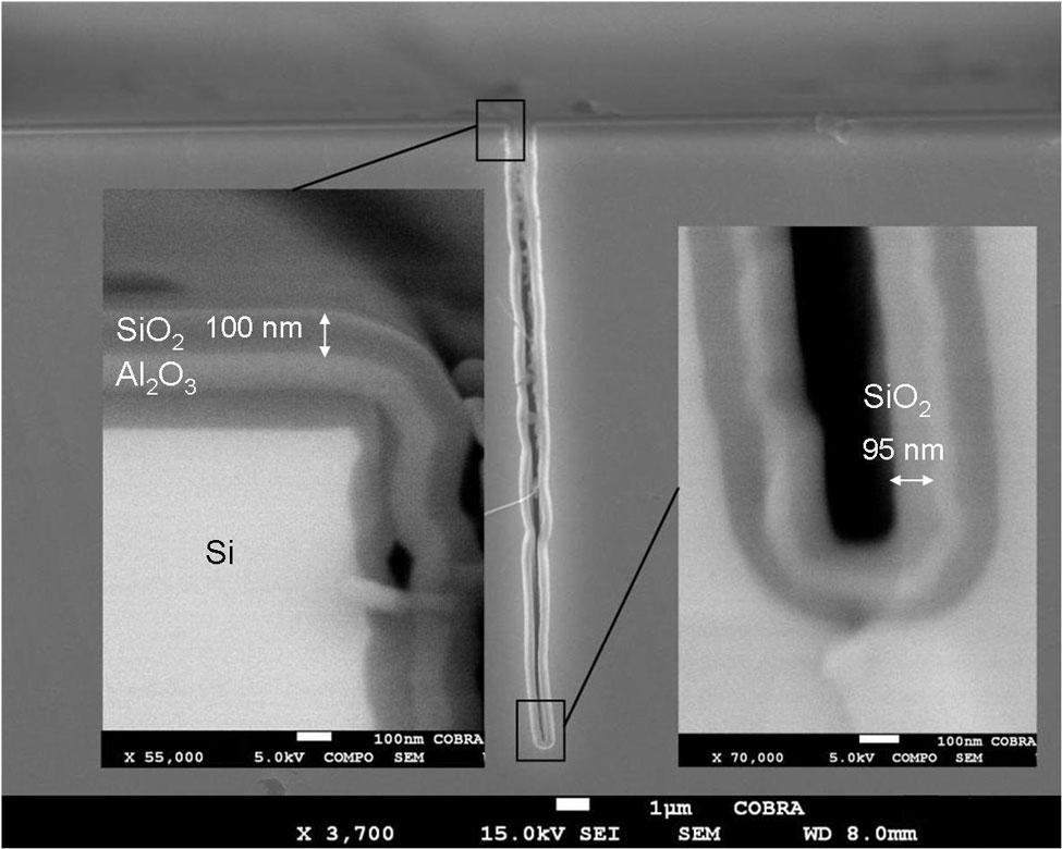 Sio2中的ALD-由周二提供