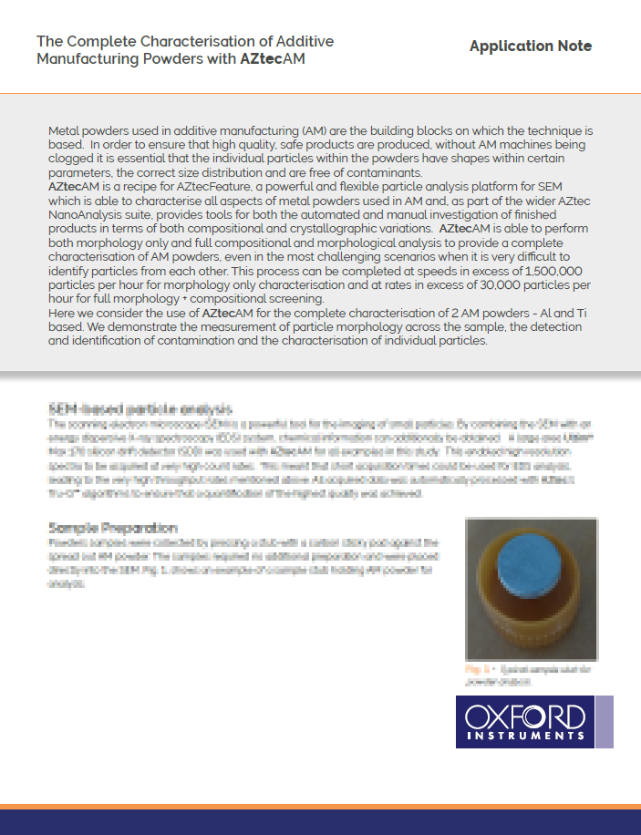 AZTecam添加剂制造粉末的完全表征