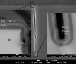 二氧化硅保形性