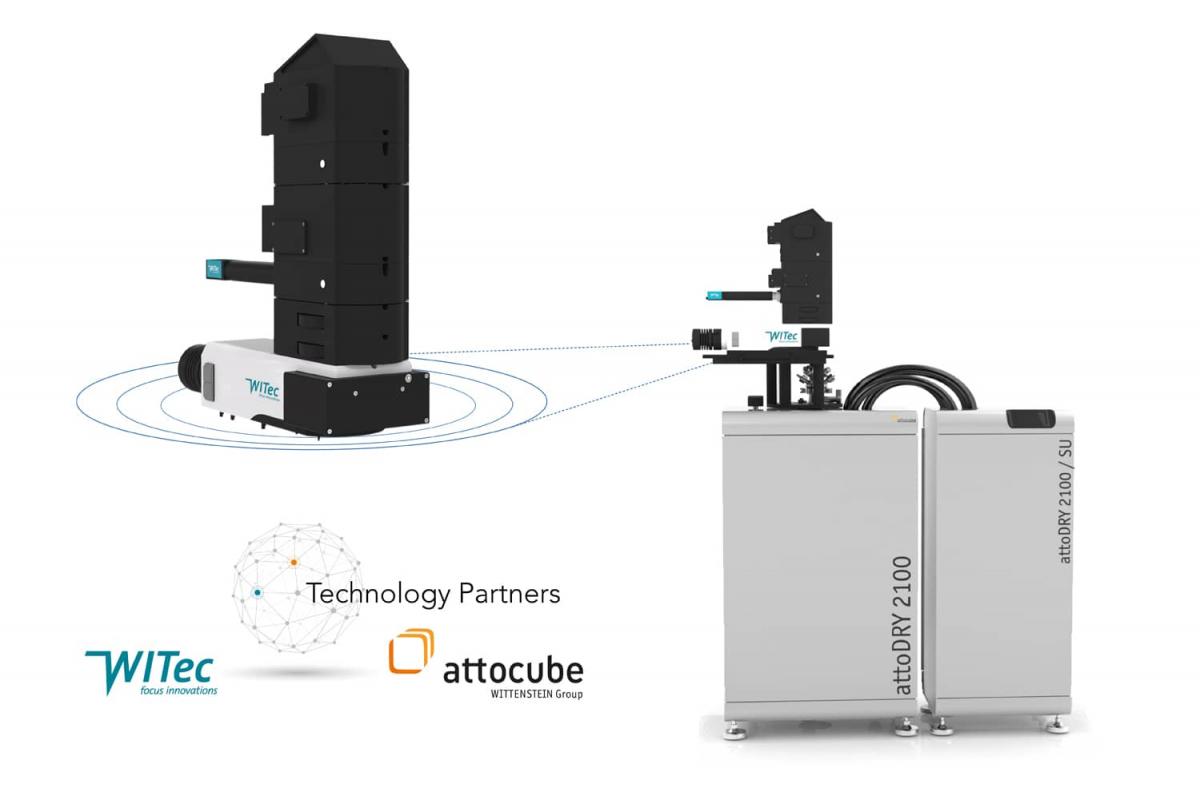 冷冻人Witec Attocube网络