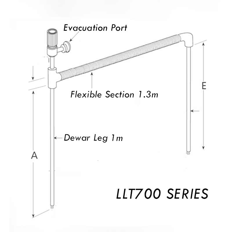 LLT700/10 -转移管:1.0杜瓦的腿。1.0灵活的部分产品照片前视图L