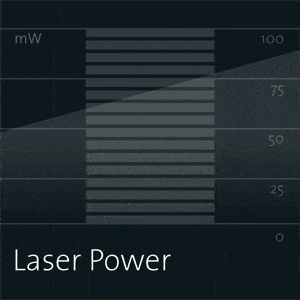witec truepower